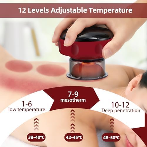 VakuPro® – Vacuum Cupping Massager new